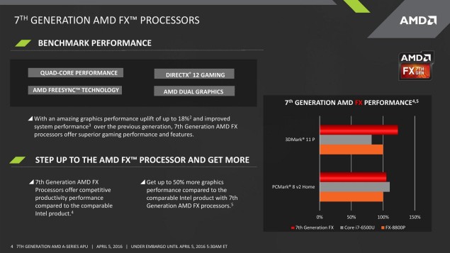 AMD-Bristol-Ridge-APU-Notebook_Performance-635x357