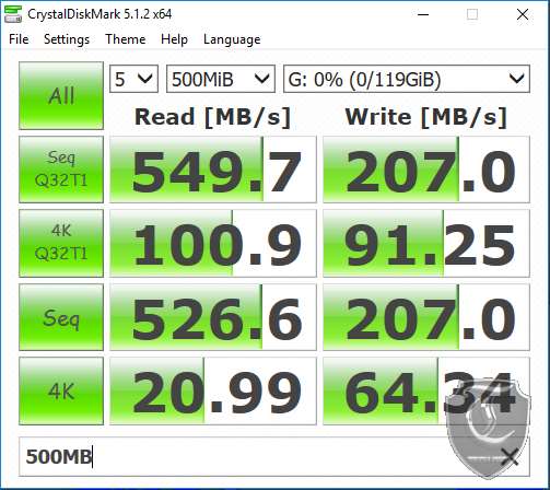 Transcend SSD360S CDM_500MB_TS128GSSD360S