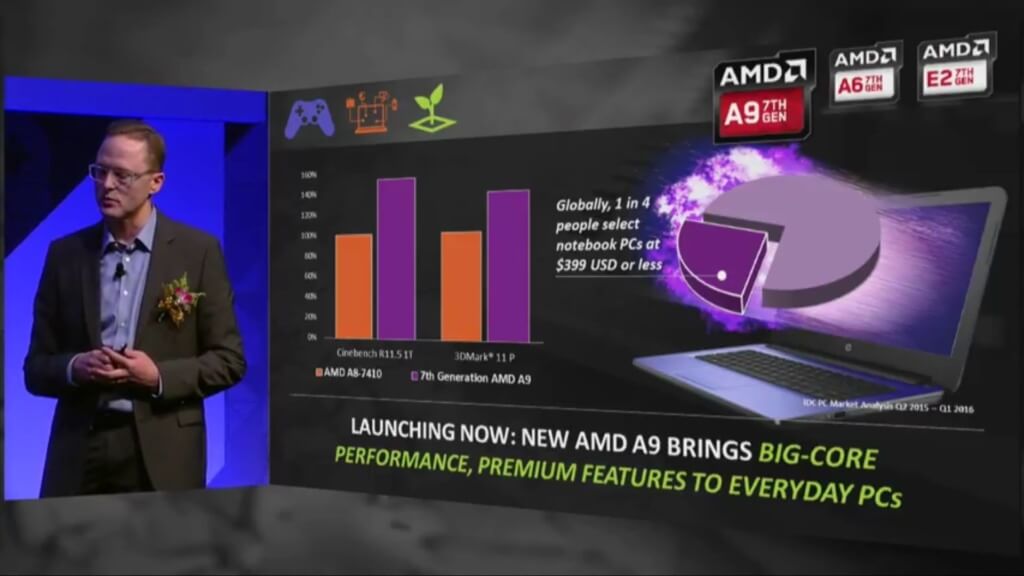The expanse of mobile computing, now supported and powered by 7th generation AMD APU products