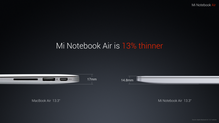 Xiaomi Mi Notebook air