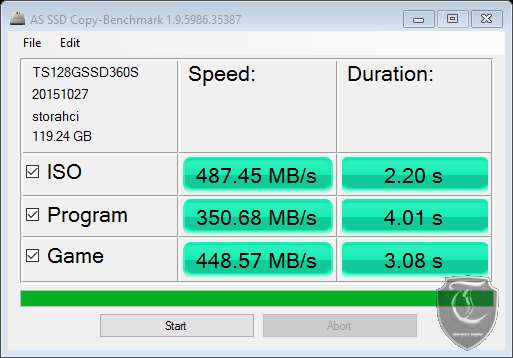 Transcend SSD360S as-copy-bench TS128GSSD360S 5.27.2016 11-05-40 AM