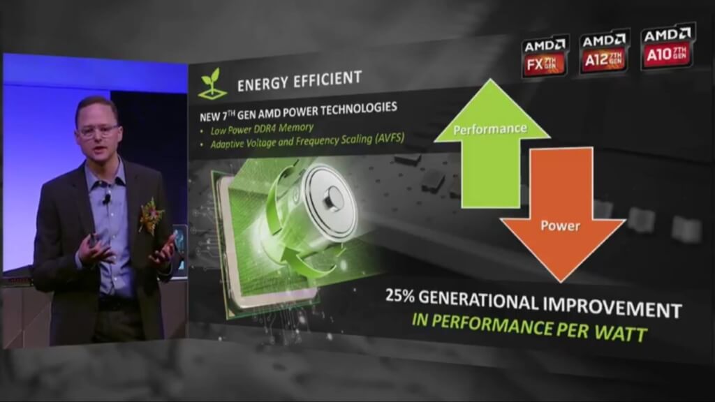 Improved efficiency and battery life in devices using the new AMD APU products