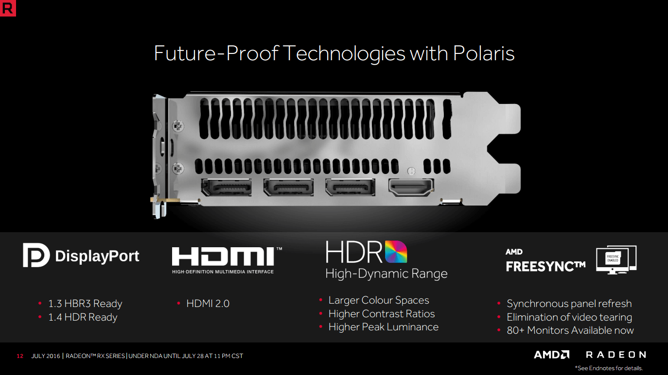 AMD Radeon RX 470 Offers 1080p 60FPS Just At $179