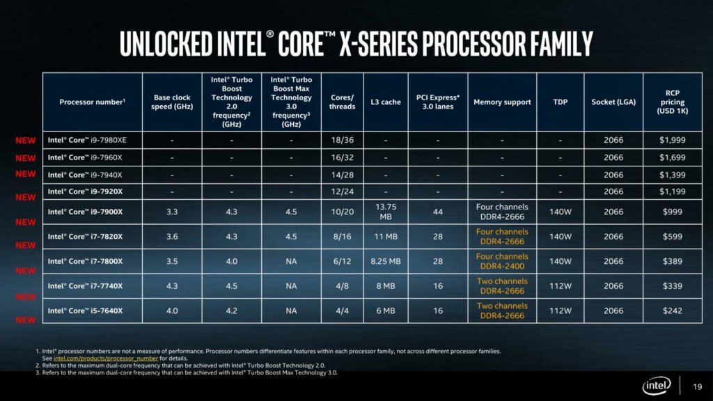Intel-Core-X-Series-Processor-Family_Product-Information-19