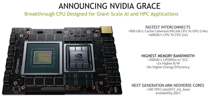 NVIDIA Grace CPU details